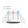 Router bezprzewodowy Edimax AC750 BR-6208AC - 206230 - zdjęcie 5
